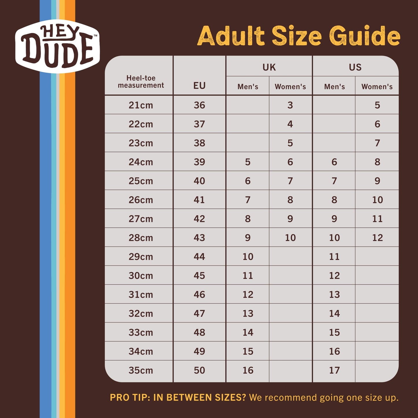 HEYDUDE Men's Sirocco White Size 7| Men's Sneakers | Men's Shoes | Comfortable & Light-Weight