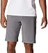 Columbia Mens Lightweight Tech Short (US, Waist, 30, Regular, City Grey)