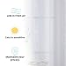 HLC.ME Abbey Faux Linen Textured Semi Sheer Privacy Sun Light Filtering Transparent Window Grommet Long Thick Curtains Drapery Panels for Bedroom & Living Room, 2 Panels (54 W x 108 L, White)