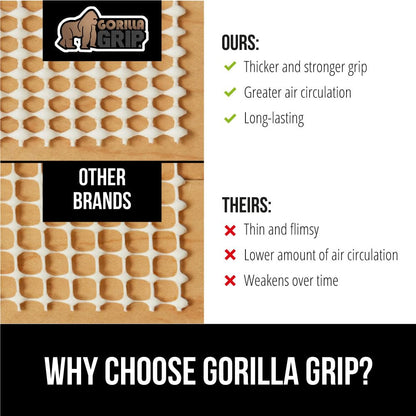 The Original Gorilla Grip Extra Strong Rug Pad Gripper, 8 FT Round, Grips Keep Area Rugs in Place, Thick Slip and Skid Resistant Pads for Hard Floors Under Carpet Mat Cushion and Hardwood Protection