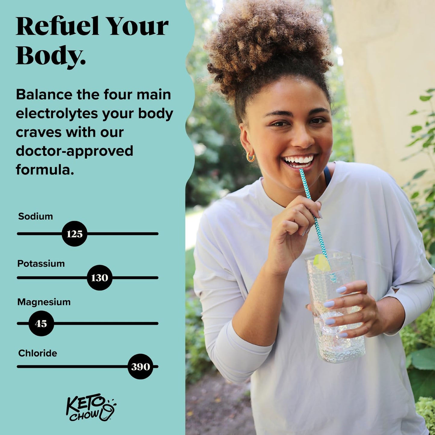 Keto Chow | Electrolyte Hydration Drops | Keto Diets & Intermittent Fasting | Immune Support | Gluten & Sugar Free | Paleo | Sodium, Magnesium, Potassium & Trace Minerals | Unflavored | 8.3 fl oz