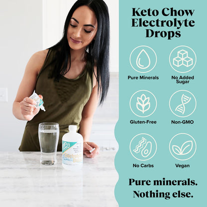 Keto Chow | Electrolyte Hydration Drops | Keto Diets & Intermittent Fasting | Immune Support | Gluten & Sugar Free | Paleo | Sodium, Magnesium, Potassium & Trace Minerals | Unflavored | 8.3 fl oz