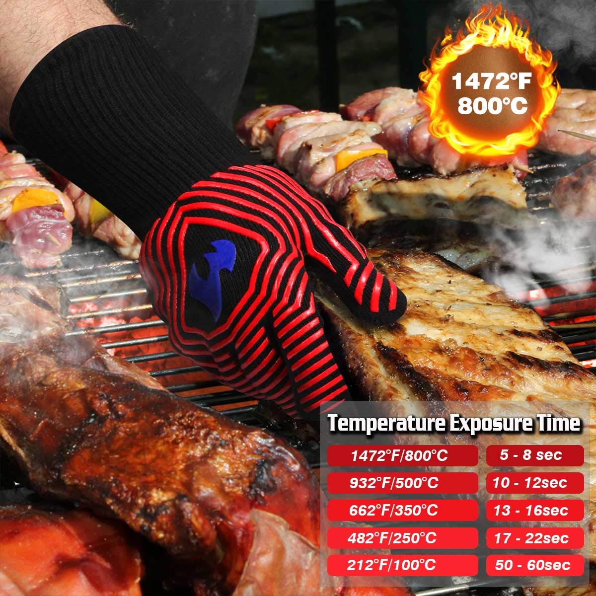 N/P Cmzailt BBQ Gloves 1472℉ Extreme Heat Resistant Food Grade Kitchen Fireproof Grill Gloves,Silicone Non-Slip Insulated Oven Mitts Universal Size for Cooking,Baking,Barbecue,Frying,Welding,Cutting