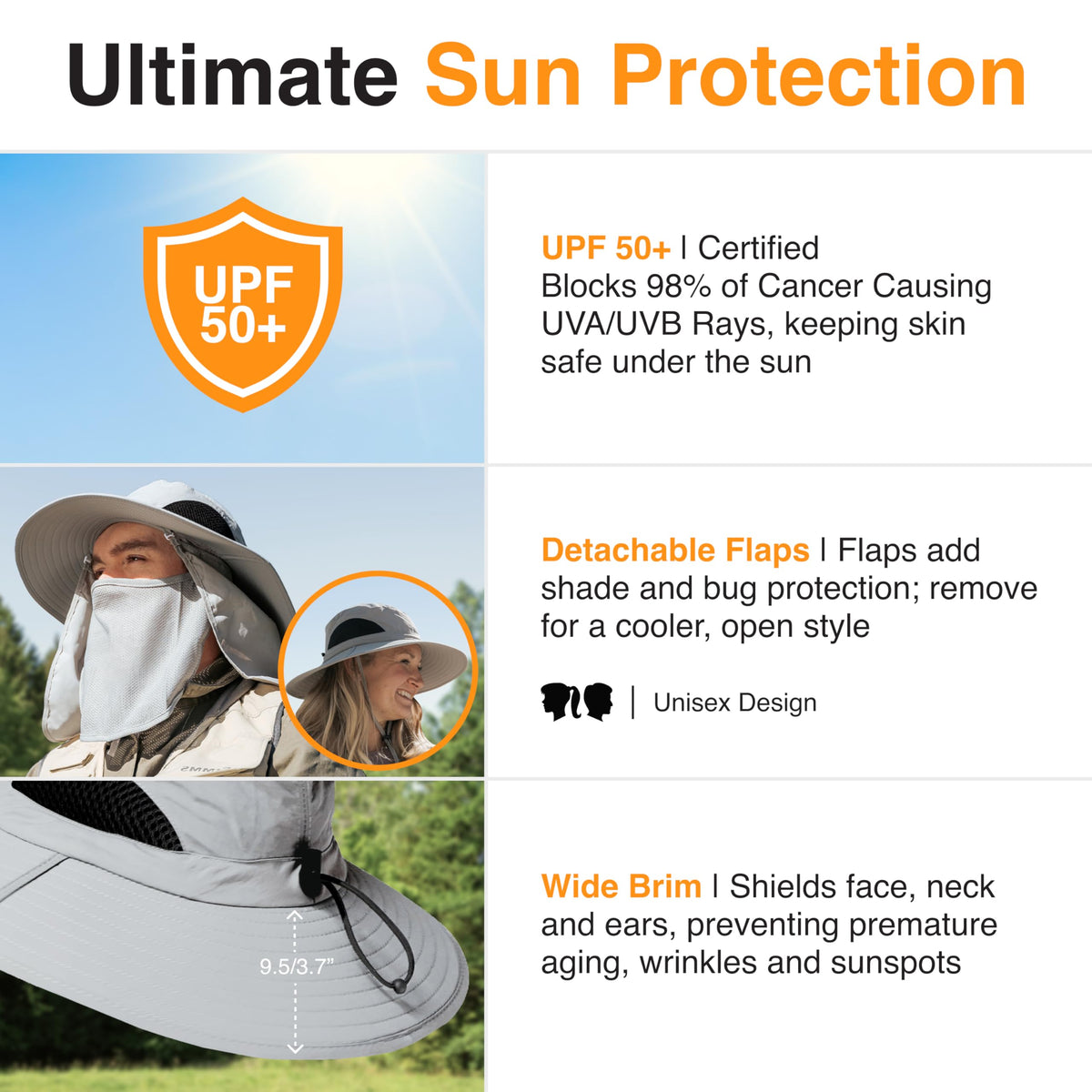 GearTOP Wide Brim Sun Hat Neck Flap, UPF 50+ Boonie Fishing Hat Men & Women