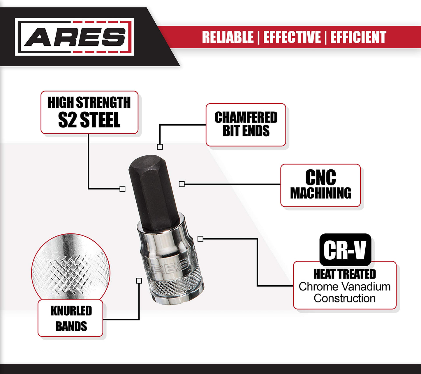 ARES 70108-12-Piece Metric Hex Bit Socket Set - Chrome Vanadium Sockets with S2 Alloy Bits - Includes Aluminum Socket Organizer