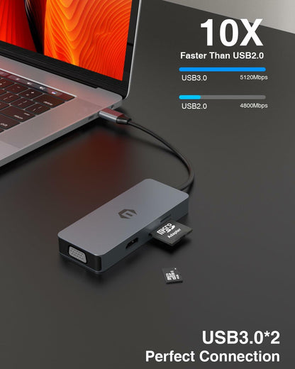 USB C Hub, SUTOUG 6 in 1 USB C Hub Adapter USB C with 4K HDMI Output, VGA, SD/TF Card Reader, 2 USB 3.0 for Dell Surface Pro 8/7 and Other Type C Devices