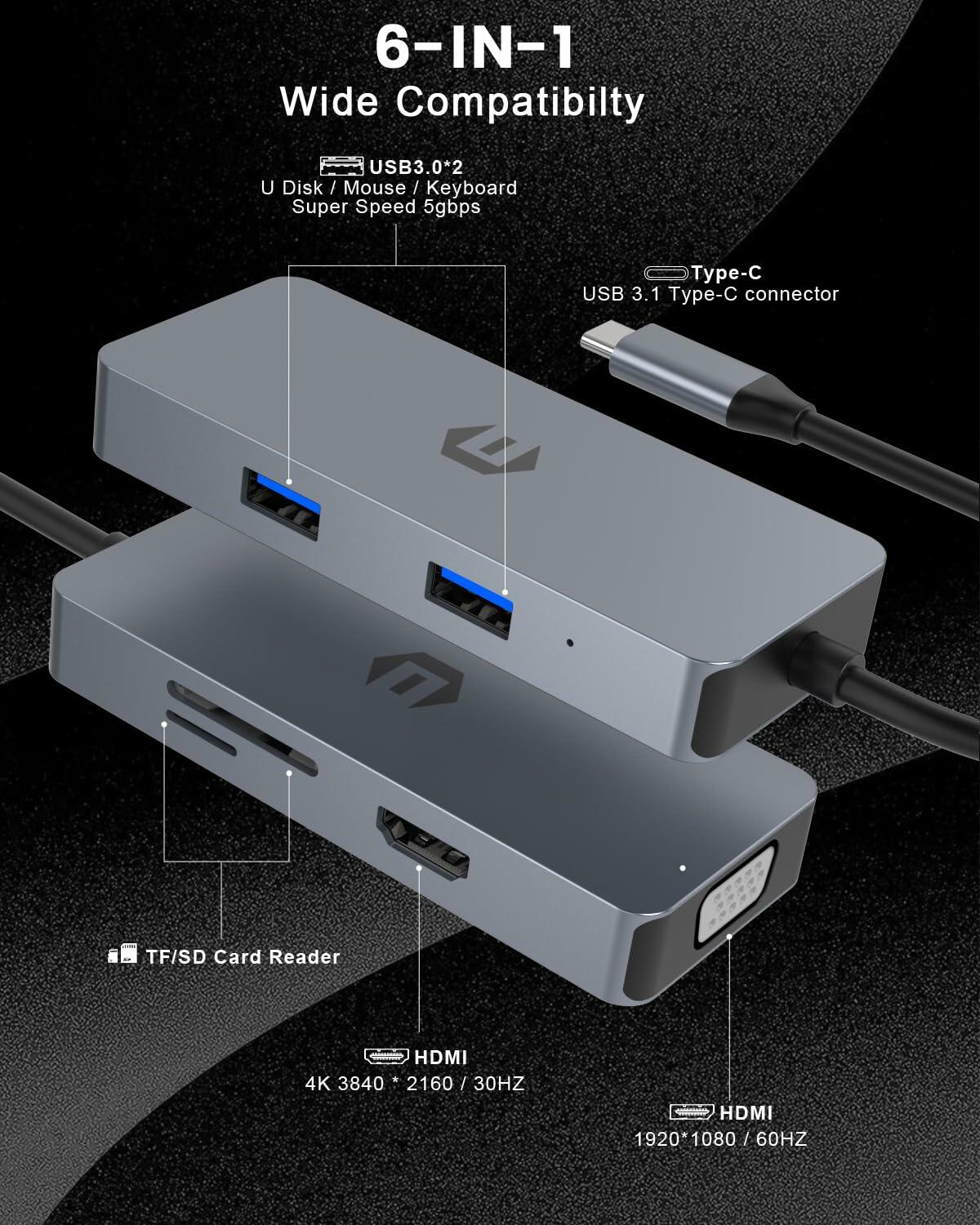 USB C Hub, SUTOUG 6 in 1 USB C Hub Adapter USB C with 4K HDMI Output, VGA, SD/TF Card Reader, 2 USB 3.0 for Dell Surface Pro 8/7 and Other Type C Devices