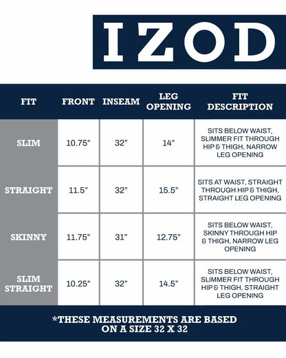 IZOD Men's Relaxed Fit Jeans - Classic 5-Pocket Comfort Stretch Denim - Straight Leg Casual Work Pants for Men, Size 36W x 32L, Smoky Olive