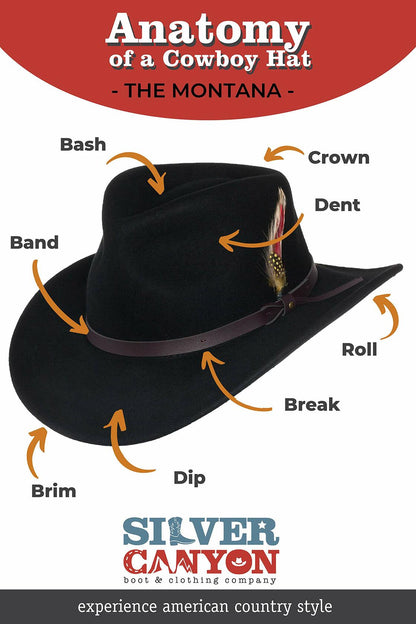 Montana Crushable Wool Felt Western Style Cowboy Hat by Silver Canyon, Olive